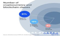 : TP钱包带宽和能量设置全指南：提升您的区块链